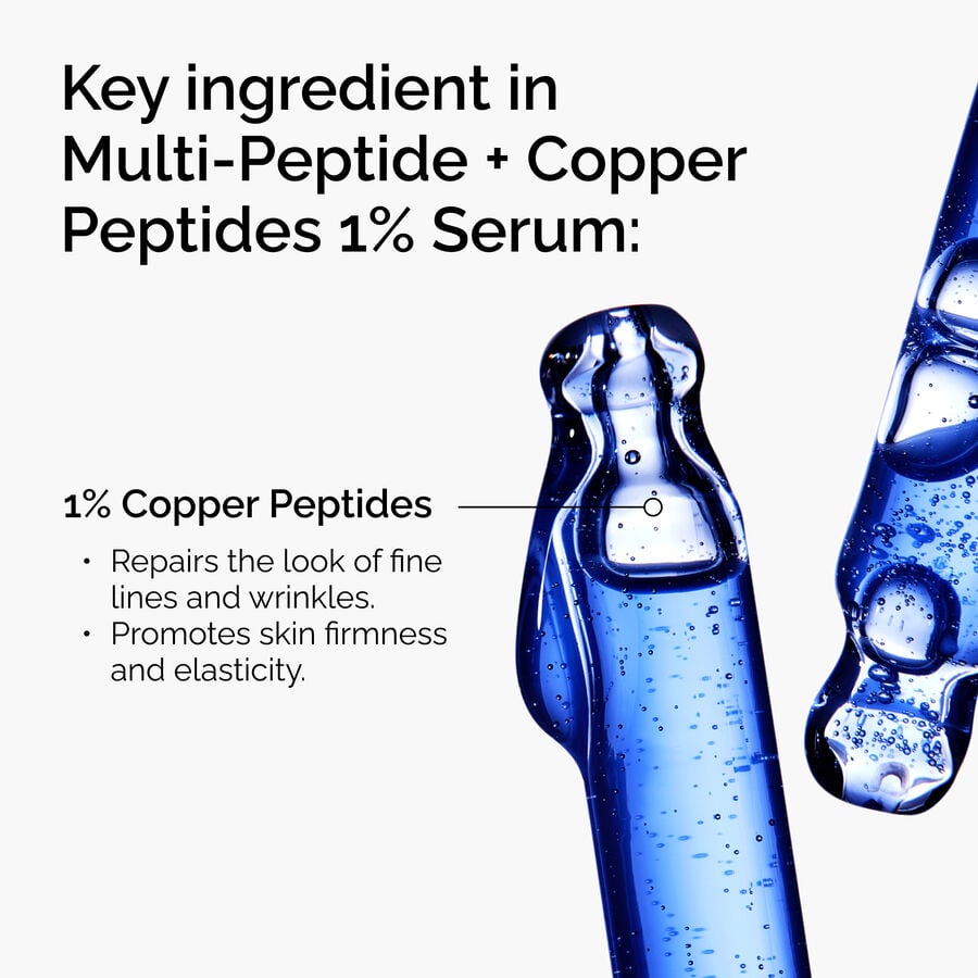 multi-peptide-copper-peptides-1-serum-h7 FY25-D41247-ORD-Web-Mlt-Pptd-Cu-1x1-EN-2a.jpg