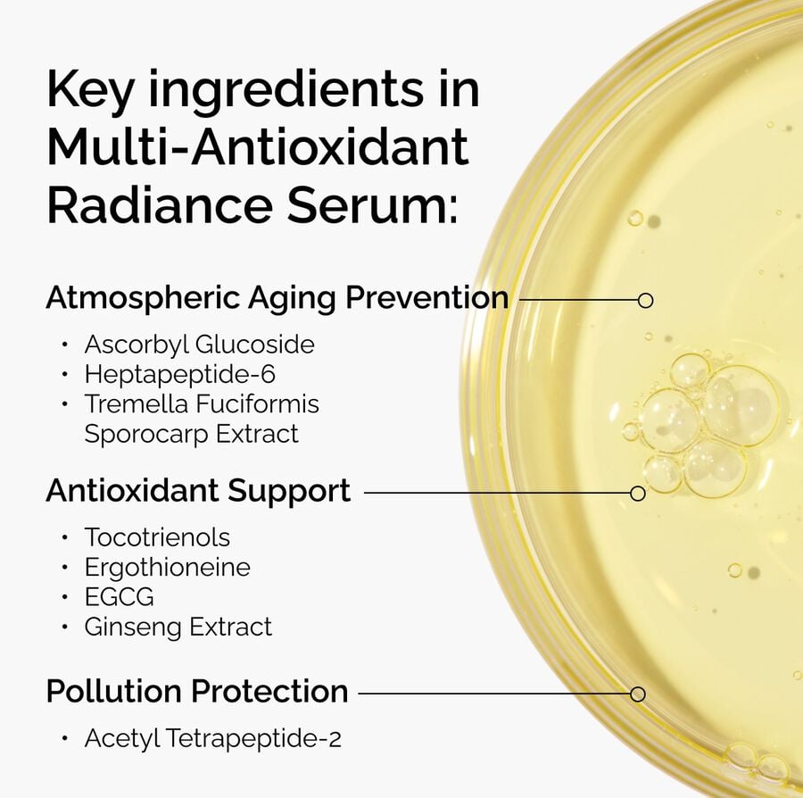 multi-antioxidant-radiance-serum-o0 ORD-MARS-key-ingredients-Infographic.jpg