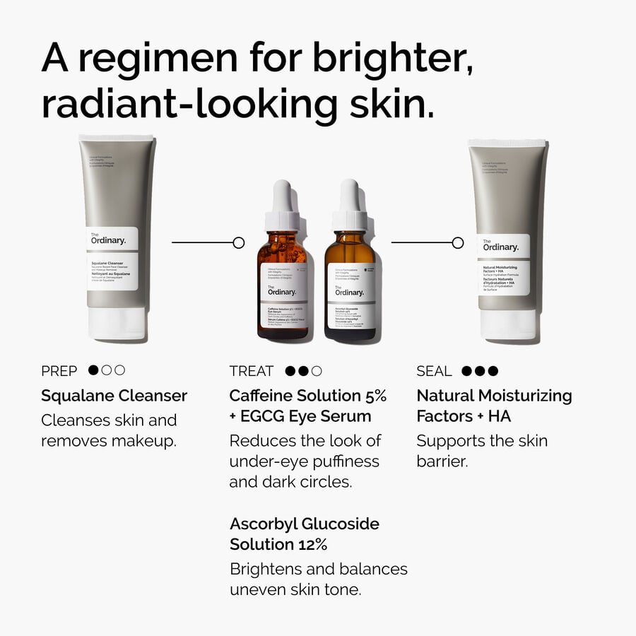 caffeine-solution-5-egcg-eye-serum-d1 ord-caffeine-5pct-egcg-eye-serum-regimen-graphic.jpg