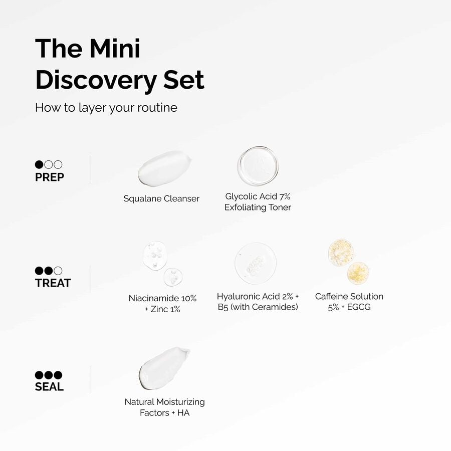 the-mini-discovery-set-s2 ord-mini-discoevery-set-layering-graphic.jpg
