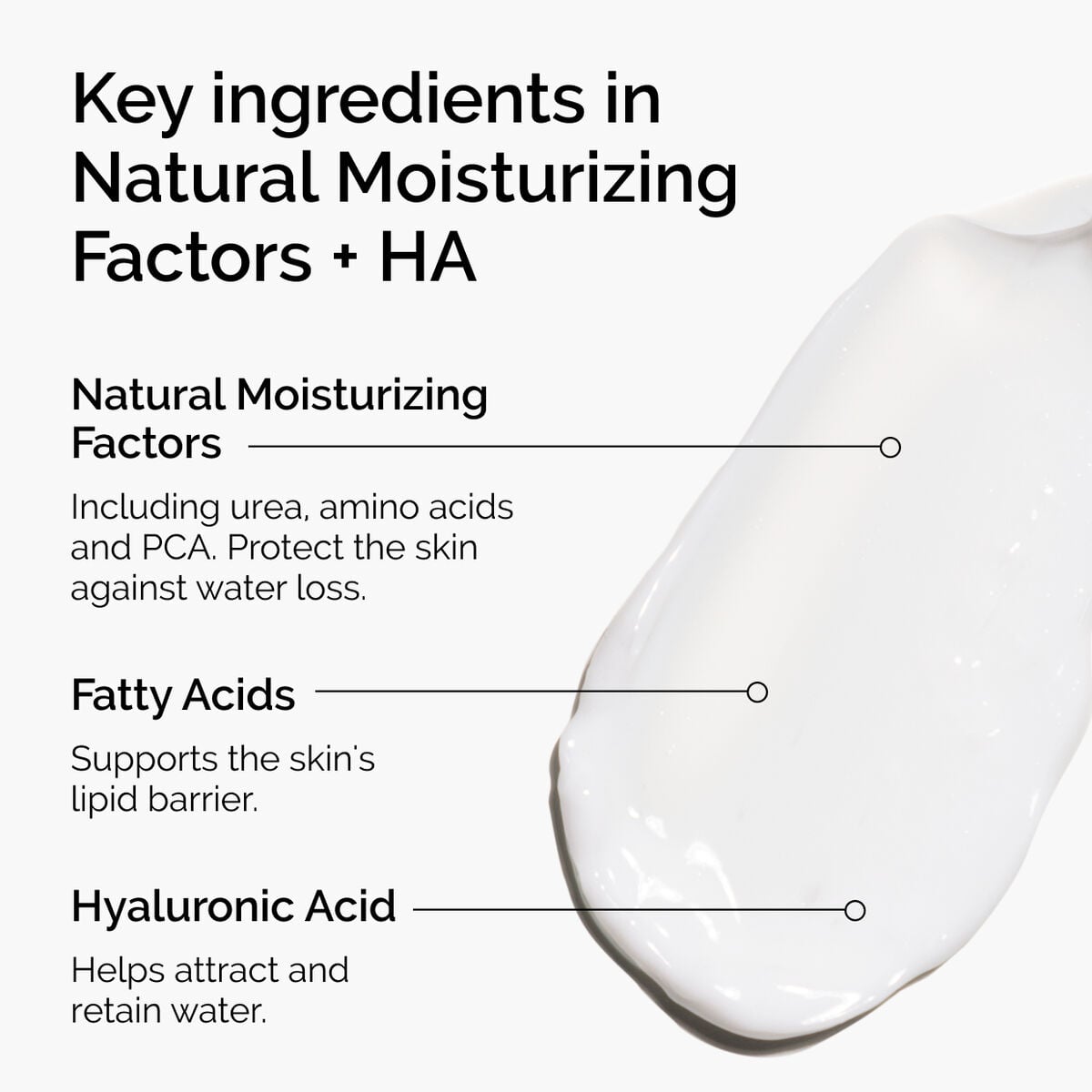 natural-moisturizing-factors-ha-o3 ord-natural-moisturizing-factors-ha-ingredients-graphic.jpg