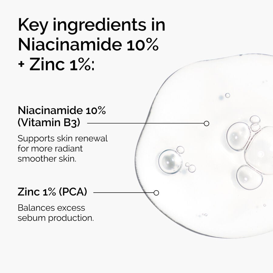 niacinamide-10-zinc-1-t5 ord-niacinamide-zinc-blemish-ingredients-graphic.jpg