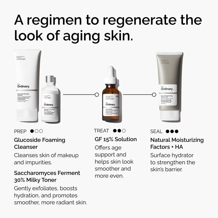 the-refine-and-regenerate-collection-x6 ord-refine-regenerate-collection-regimen-graphic.jpg