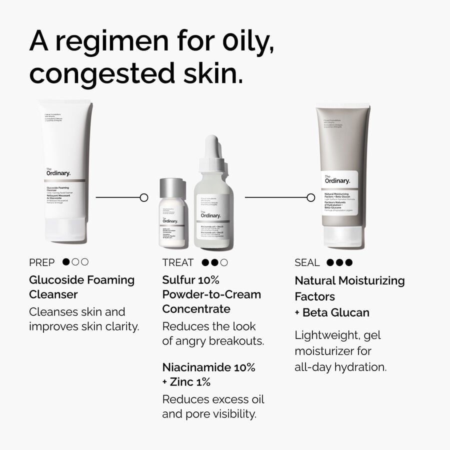 sulfur-10-powder-to-cream-concentrate-f4 ord-sulfur-10pct-powder-to-cream-concentrate-regimen-graphic.jpg